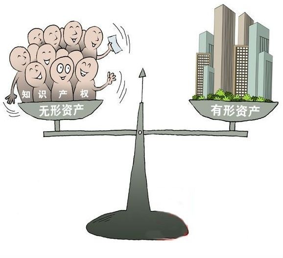 拆迁评估,固定资产无形资产评估