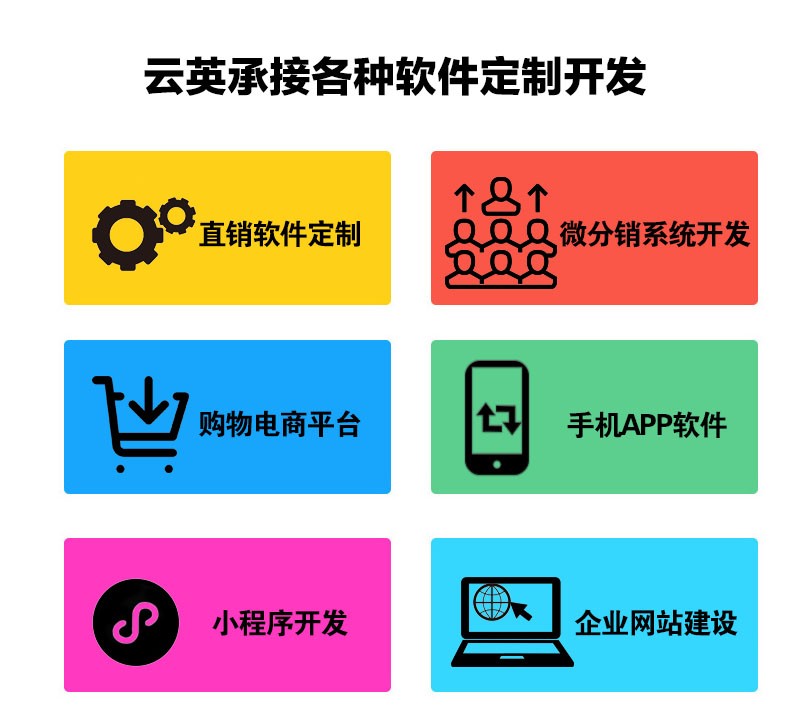 三级分销介绍 三级制度软件 三级分销源码开发