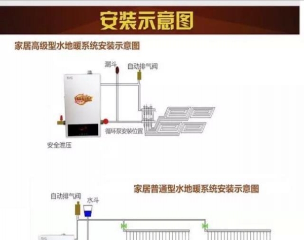 电采暖炉 电暖器 电锅炉 燃气热水器